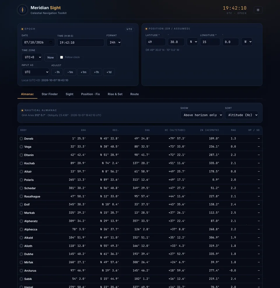 The Almanac view filtered to bodies above the horizon and sorted by altitude: Deneb, Vega, Eltanin, Kochab, Altair, Polaris and more, each with GHA, declination, SHA, altitude, azimuth and magnitude.